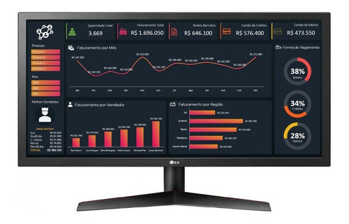 Pacote Dashboard Excel 180 Planilhas Editáveis Mais Brinde