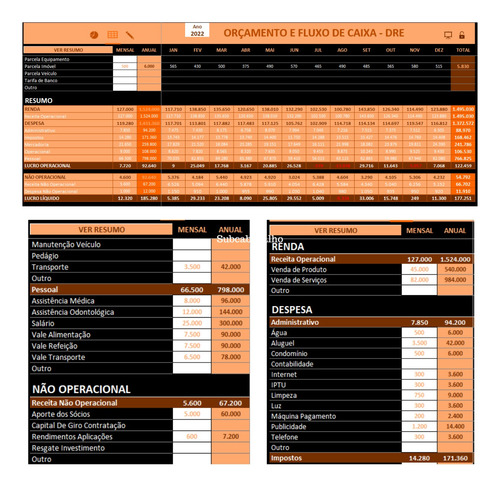 Planilha Controle Financeiro Empresarial /pessoal Atualizada
