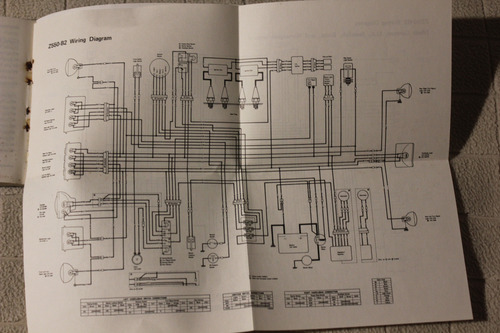 Kawasaki Z 550 1980 Manual Del Propietario (Usado)