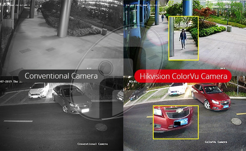 Camara Domo Fijo Hikvision Tvi Turbo Hd 1080p 3,6mm Exterior