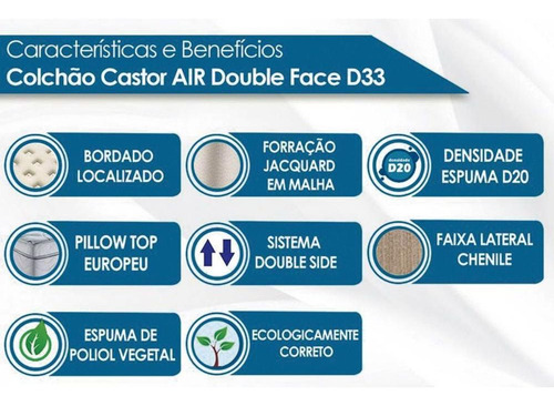 Conjunto Box Casal: Colchão Espuma Castor D33 Black E White+