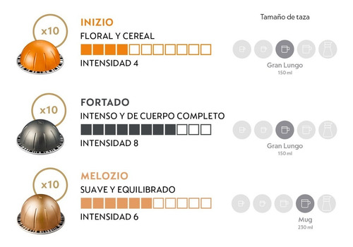 Imagen 2 de 4 de Cápsulas De Café Nespresso Pack Favoritos - 30 Cápsulas