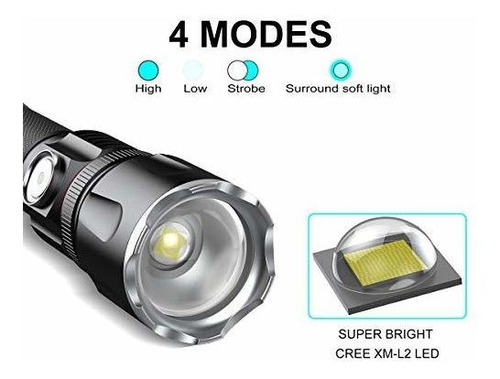 Imagen 2 de 6 de Linterna Usb Recargable, Luz De Flash Súper Brillante De 10