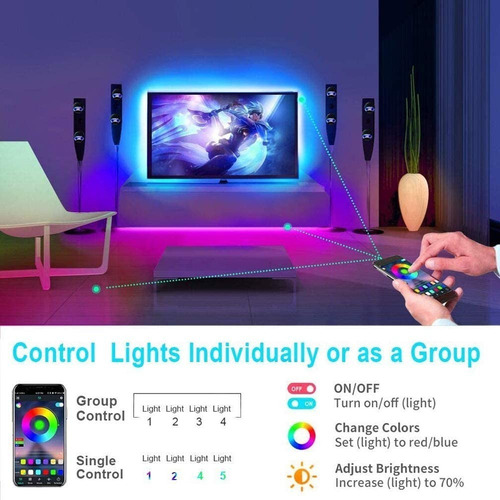 Imagen 4 de 8 de Tiras Luces Led,tira De Led Rgb,luces Led Decorativas 2m