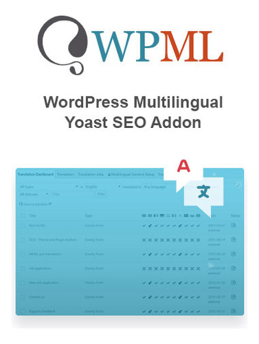 Wordpress Multilingual Yoast Seo Addon .permanente