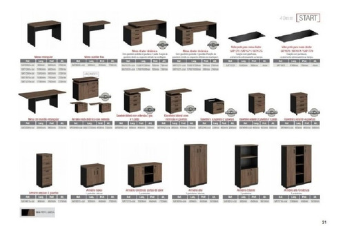 Imagem 6 de 7 de Mesa Reta Pe Painel Home Office 150x60 Tampo De 40mm