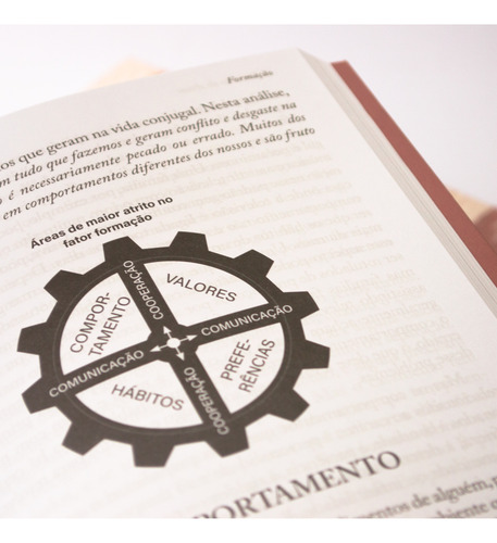 Sintonia do Amor, A, de Paulo Real. Editora AD SANTOS, capa mole em português