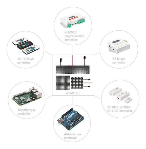 Matriz Panel 256 Leds Rgb Ws2812b 16x16 Ip30 Flexible Esp32
