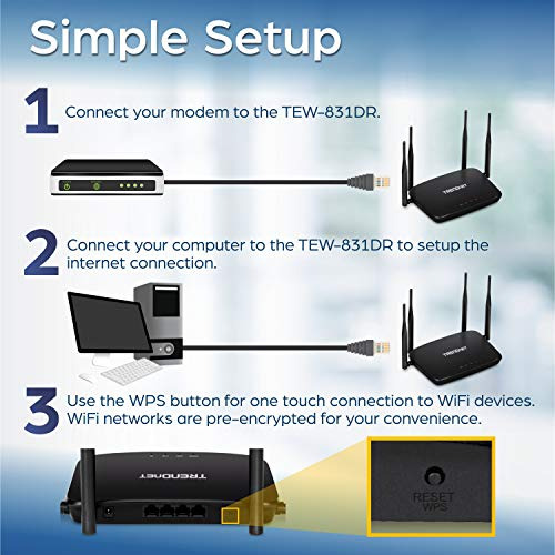Router Wifi De Banda Dual Ac1200 Trendnet, Tew-831dr,