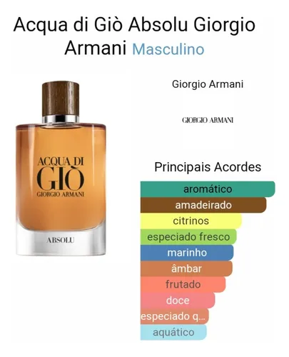 Acqua di gio absolu hombre hotsell