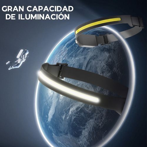 Lampara Led Minero Tactica Cabeza Recargable Usb Linterna