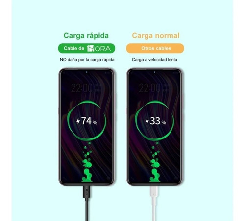 Imagen 8 de 9 de Cargador 5v 2.0a Para Ip Carga Rapida