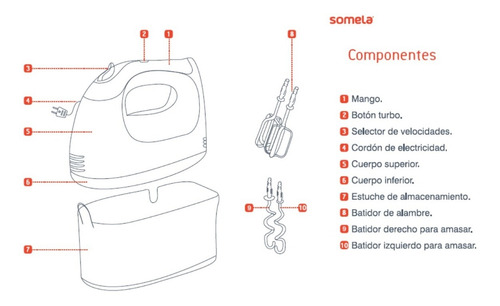 Batidora Somela 5 Velocidades Easymix Hm250