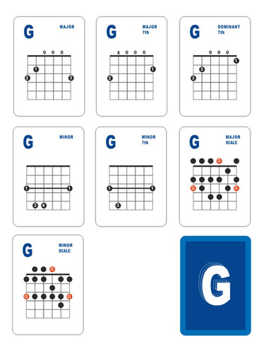 Tarjetas De Acordes De Guitarra, Tarjeta De GuĂa De