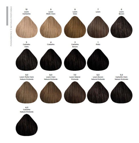 Coloração Profissional Majirel Loreal 50g - Todas As Cores
