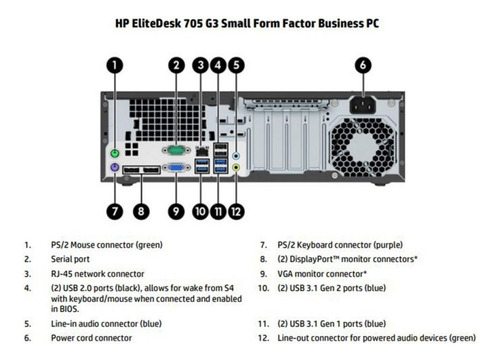Equipo Hp Gamer Amd A10 8770 16gb 480ssd W10 Led 23 Wifi Kit (Reacondicionado)