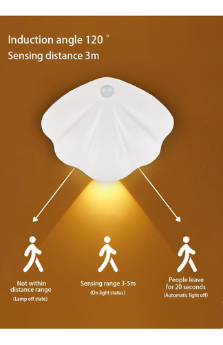 Luz Nocturna Magnética Con Sensor De Movimiento Para Interio