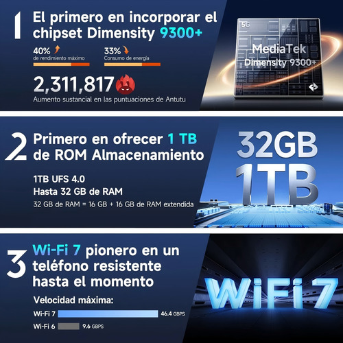 Ulefone Armor 28 Ultra Dual Sim 1 Tb Negro 16 Gb Ram