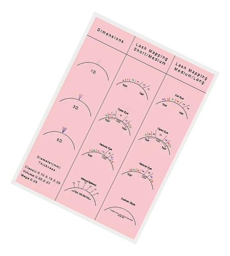 3 Ejercicio De Entrenamiento De Pestañas Cuaderno De
