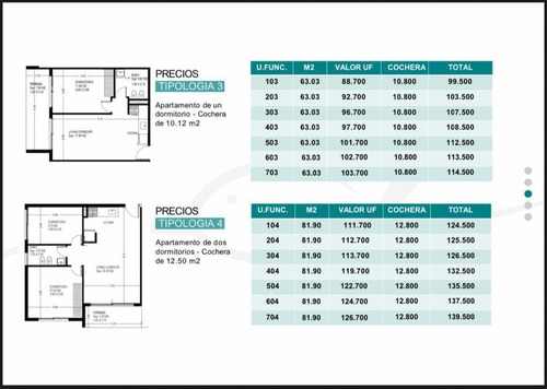 Imagen 4 de 4 de Departamento En Venta Ubicado En Roosevelt, Punta Del Este, Punta Del Este / Maldonado