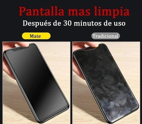 2 Micas De Hidrogel Compatibles Con Zte Axon 50 5g / 50 Lite Axon 50 5g Mate