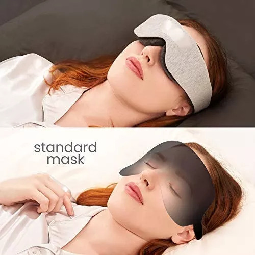 Máscara De Ojos Para Dormir De Algodón 3d Que Bloquea La Luz