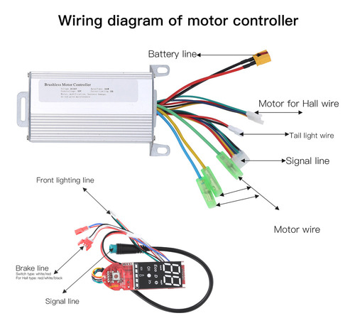 Módulo De Control De Controlador De Motor Sin Escobillas 36v
