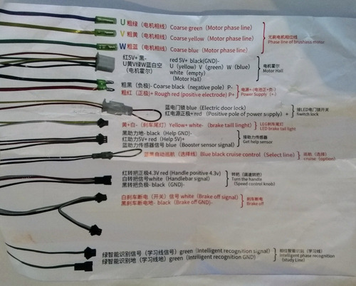 Imagen 4 de 4 de Controlador De Motor Eléctrico Bicicleta Dc36/48v Power 350w
