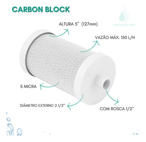 Refil Carbon Block 5 Polegadas Com Rosca
