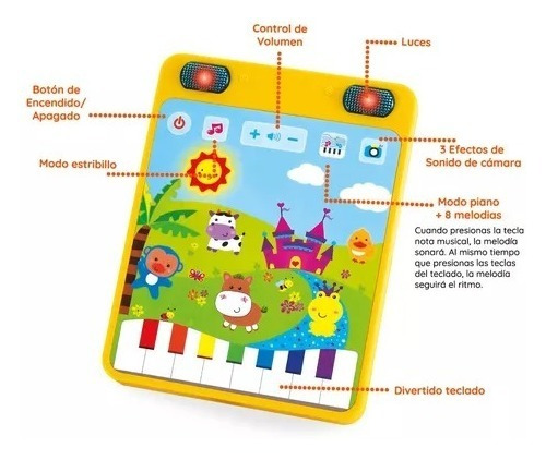 Imagen 6 de 6 de Tablet Didáctica Infantil Con Actividades Luz Y Sonido Nryj
