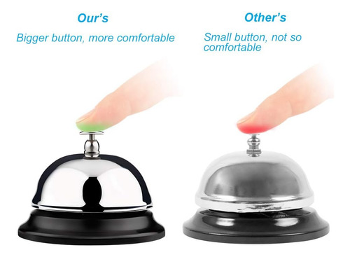 Bell De Serviço, Sino De Chamada, Sino De Mesa, Botão Grande