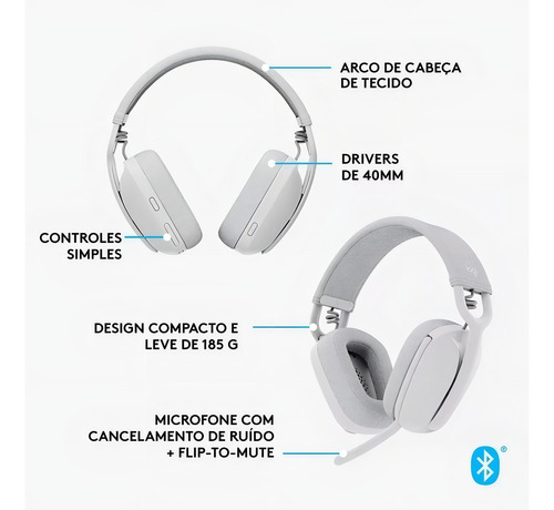 Auriculares Logitech Zone Vibe 100 Blanco Inalámbricos