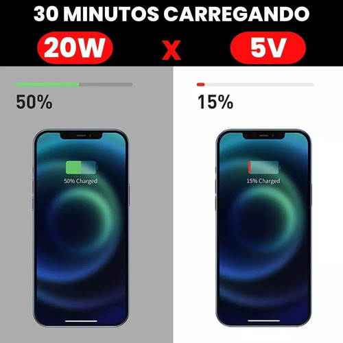Carregador Turbo P/ Iphone 8 Plus X Xr 11 12 13 14 Pro Max C Branco