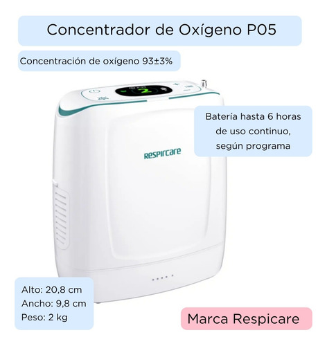 Concentrador De Oxígeno Portatil P05 Respicare