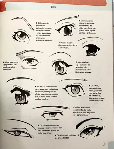 Guia Completo: Como Desenhar Olhos de Anime Feminino - Passo a