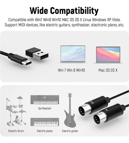Imagen 6 de 9 de Cable Adaptador Neewer Midi Con Luces Indicadoras
