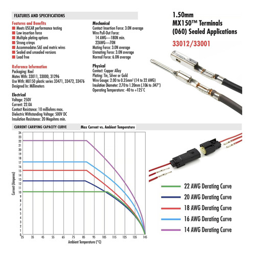 6 Pin Fila Dual Mx150 Negro Sellado 220a Hembra Para Harley