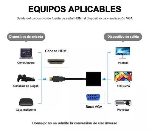 Adaptador Hd 1080p Hdmi-vga + Cable De Audio De 3,5 Mm