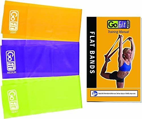 Gofit Plana Band Kit Resistencia - Libre De Látex, Resisten