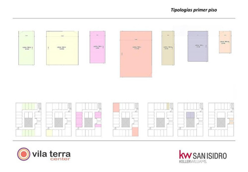 Local En Venta | Complejo Comercial | Villa Nueva | Vila Terra Ii | Tigre | Oportunidad
