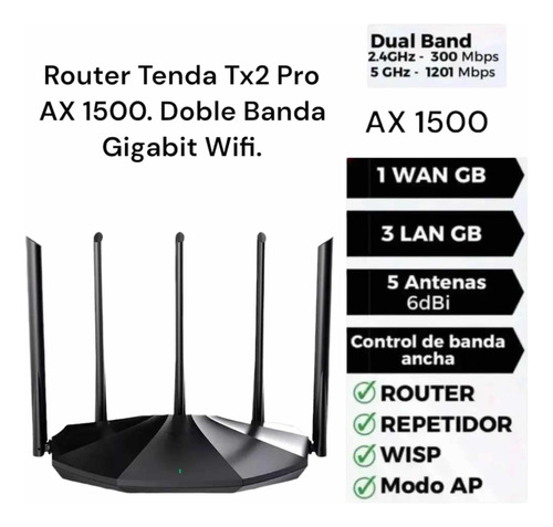 Router Tenda Doble Banda  Tx2 Pro Ax 1500 Gigabit Wifi 6