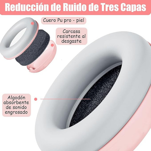 2 En 1 Orejeras Contra Ruido Para Niños/bebés, Audifonos Bloquea Sonido Con Diadema Elástica Ajustable, Diseño De Esponja Y Cancelación De Ruido Hasta 50db, Audifonos Antiruido De Viajar Dormido