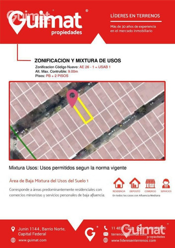 Imagen 4 de 11 de Terreno - Villa Devoto - Lideres En Terrenos - Guimat Propiedades