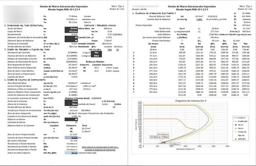 Excel Diseño De Muros Des Nsr-10