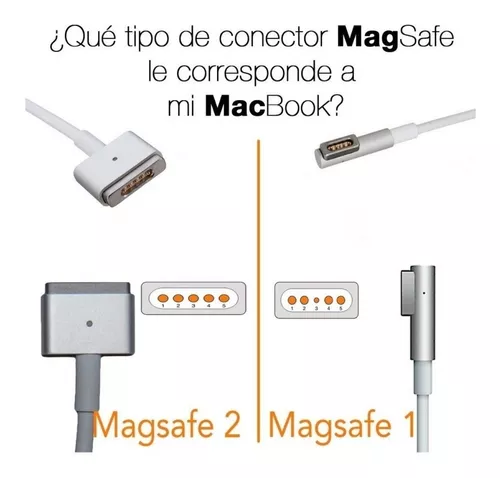 Cargador MagSafe Apple EEUU