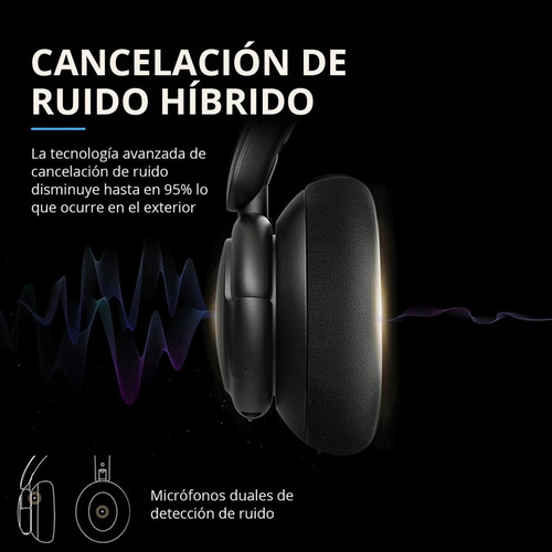 Auriculares inalámbricos Soundcore Life Series Life Q30 A3028 black