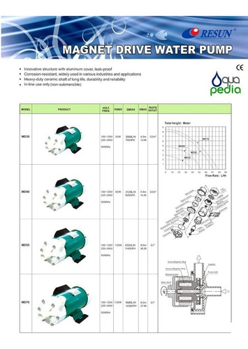 Bomba Agua Para Acuarios Fuentes Estanques 8mts Y 4320 Lxh