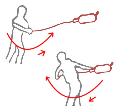 Bolsas De Tiro Cuerda De Para Kayak Yate Muelle O Puerto