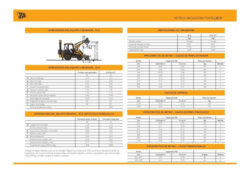 Imagen 13 de 15 de Retroexcavadora Jcb 214e 4x2 C/extensión Y Bote Frontal 4en1
