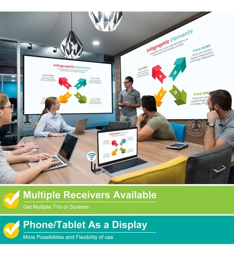 Transmisor Hdmi Inalámbrico Y Dos Receptor4k, Plug And Play